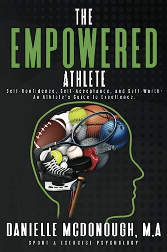 The Empowered Athlete, Sports coaching technology, Drill planning software, Best coaching apps for teams, Custom drills for coaches, Athlete development platform, Team management software for coaches, Hockey training tools