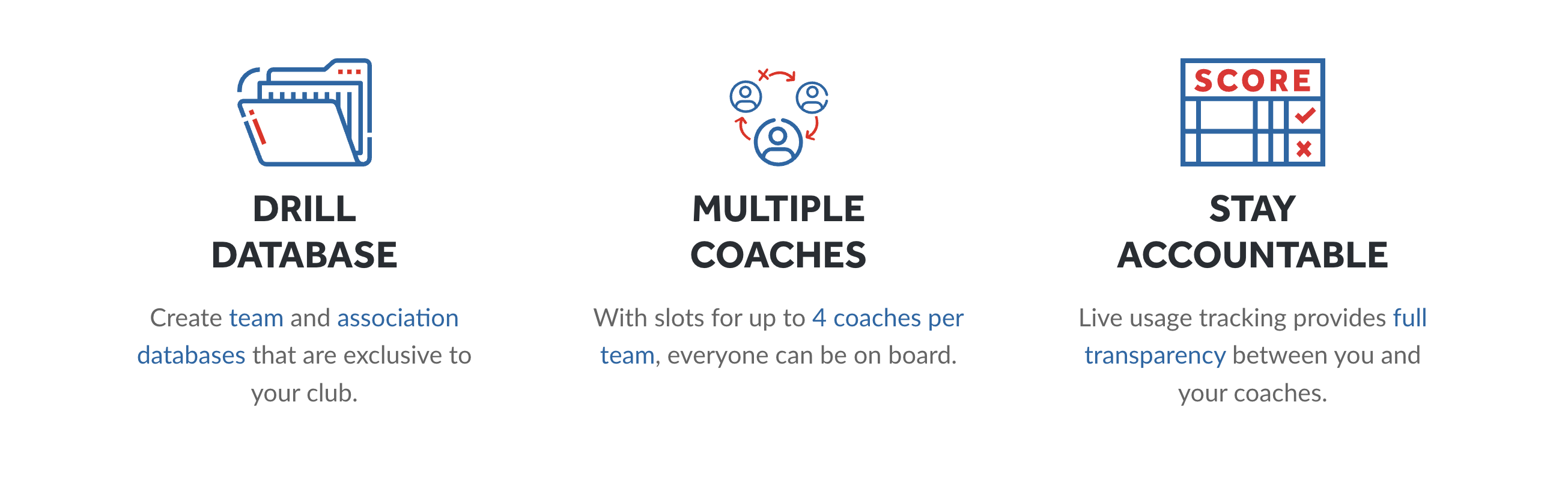 Sports coaching technology, Drill planning software, Best coaching apps for teams, Custom drills for coaches, Athlete development platform, Team management software for coaches, Hockey training tools, Lacrosse team coaching tools, Soccer training plans, Hockey, soccer & lacrosse coaching strategies