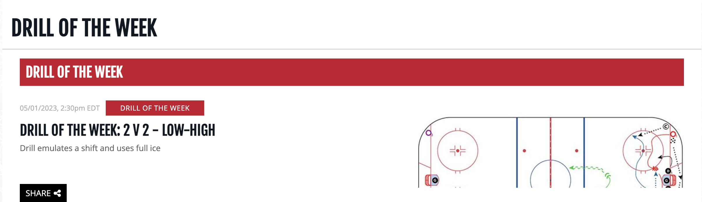 CoachThem Drill of the Week