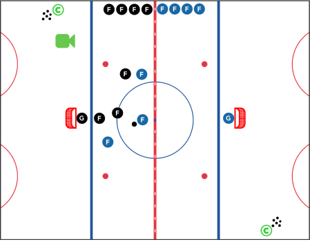 3v3 NZ with a New Puck