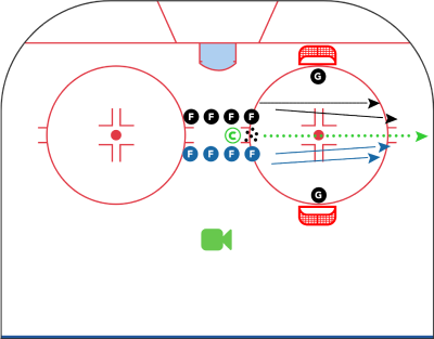 Battle 2v2 Small Area