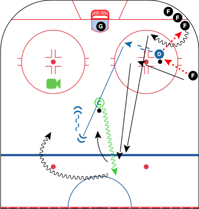 Battle Corner 2v1 & Trackback for a 2v1