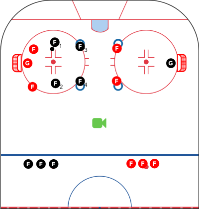 SAG 2v2 with Players in the Zone