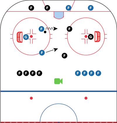 SAG 2v2 with Players on the Side