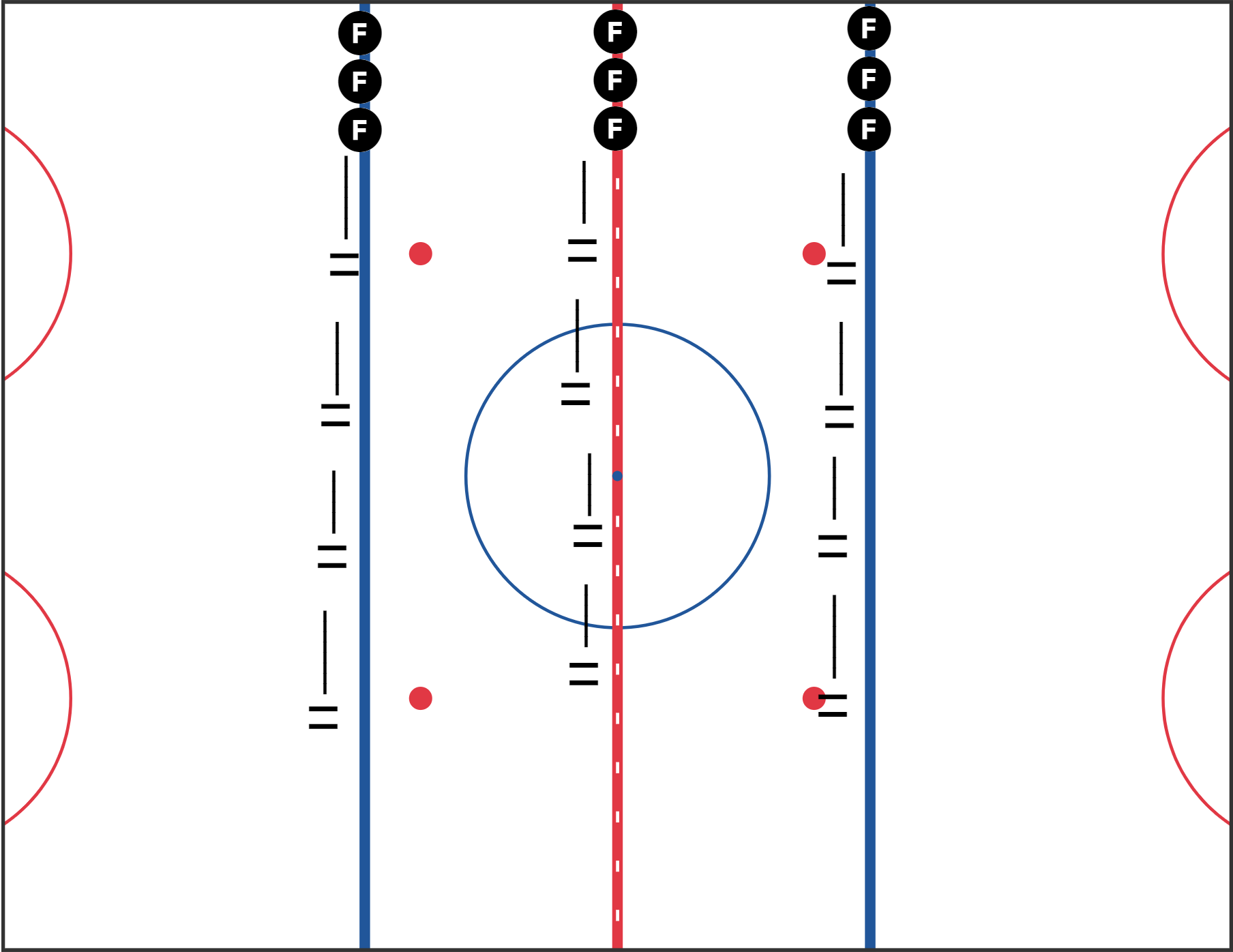 Hockey Practice - Training Camp 2023 - Punch Turn Blue Line