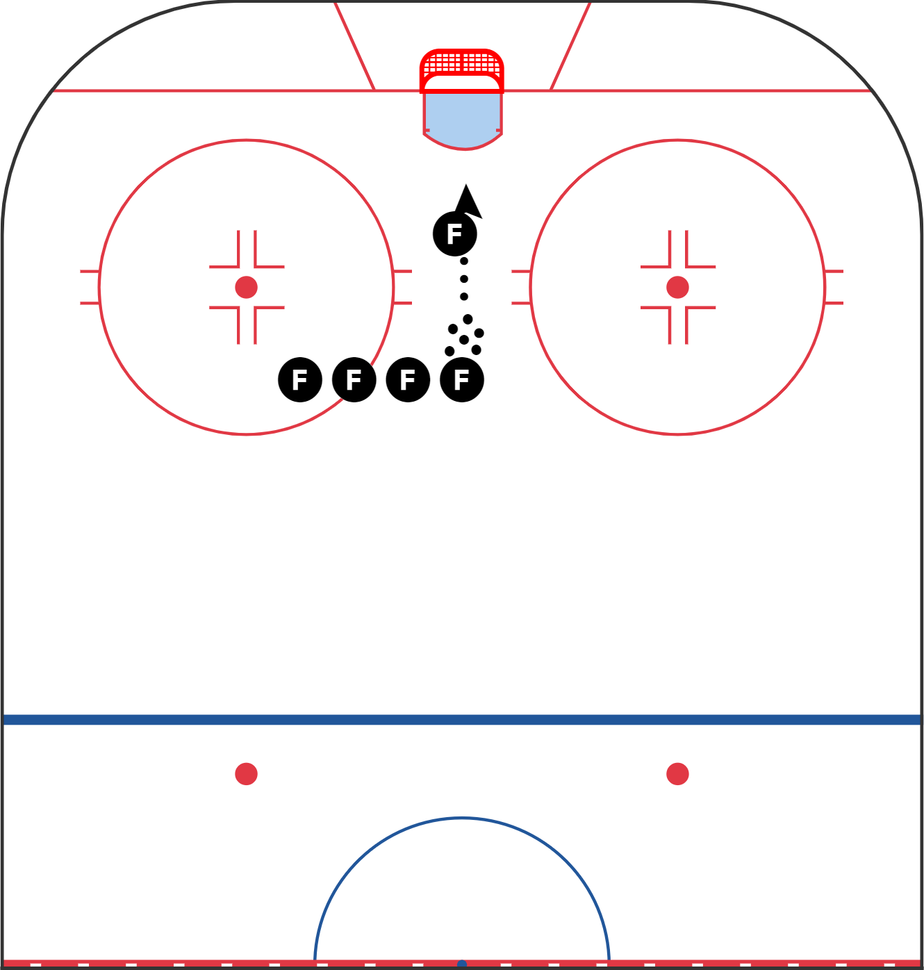 Hockey Practice - Training Camp 2023 - Stickhandling Small Area