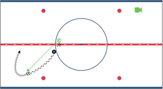 Hockey Skills - PSD Transition With the Puck in the Air