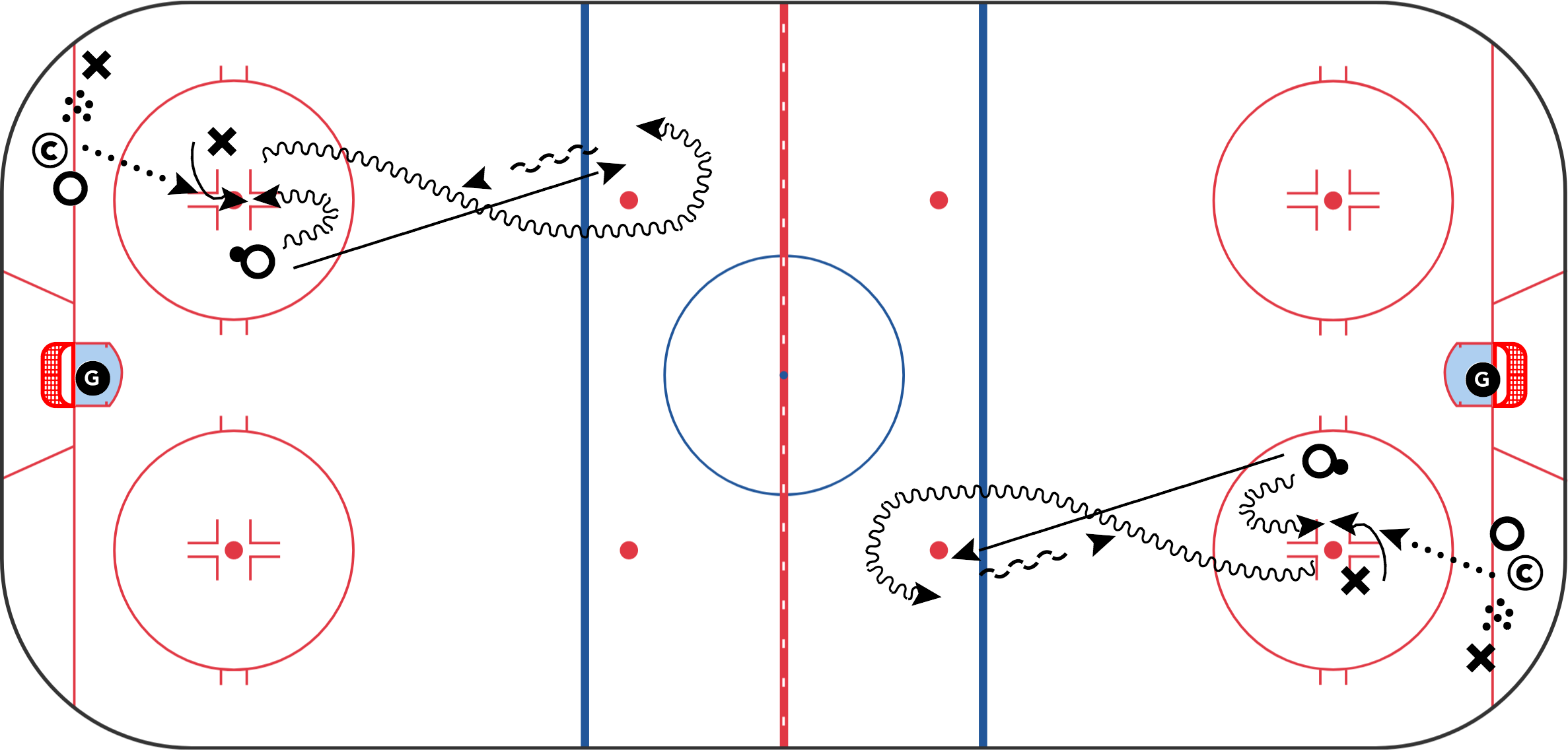 Beyond the Blades Resilience in Women’s Hockey with Kim McCullough