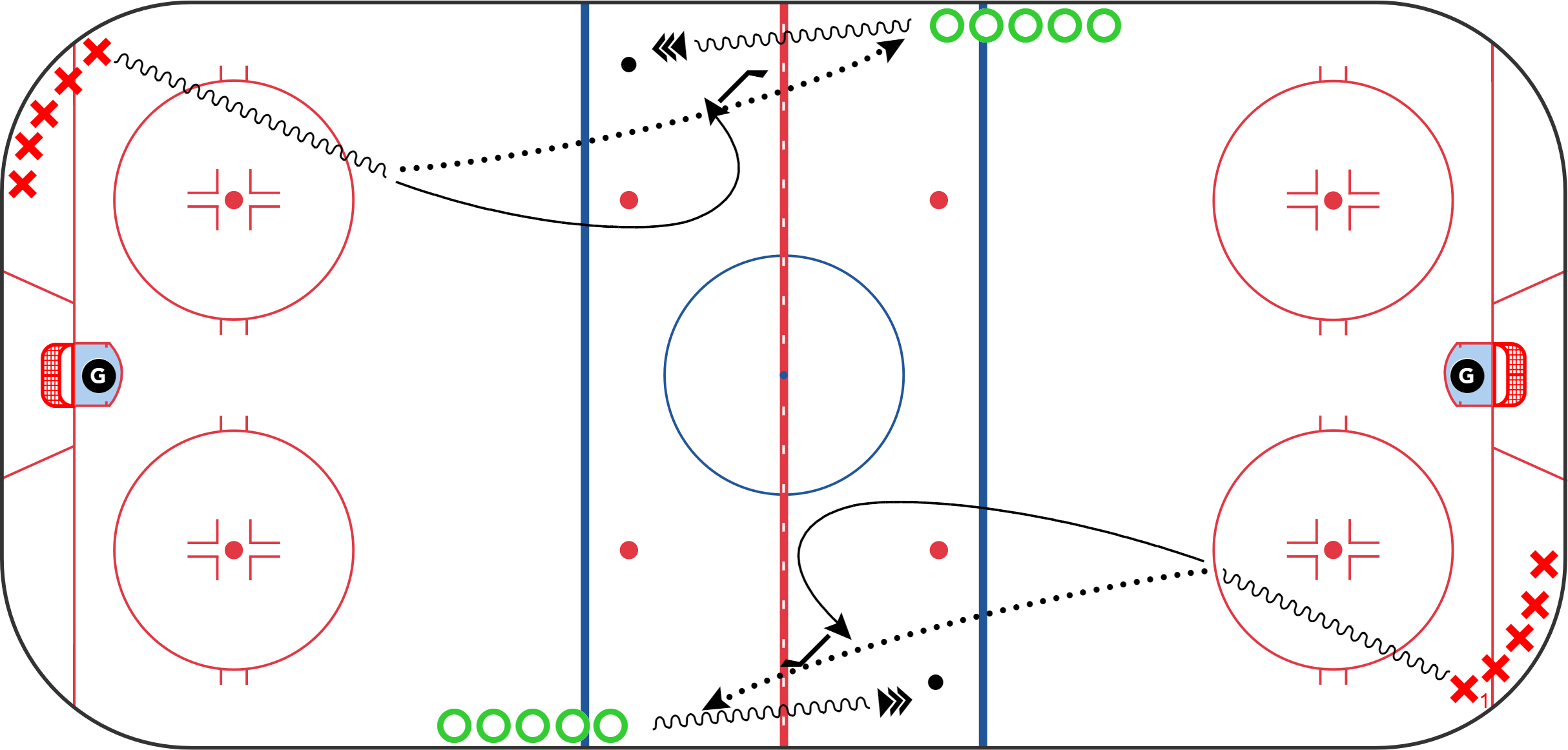 Hockey Practice - 1v1 Warm up Angles