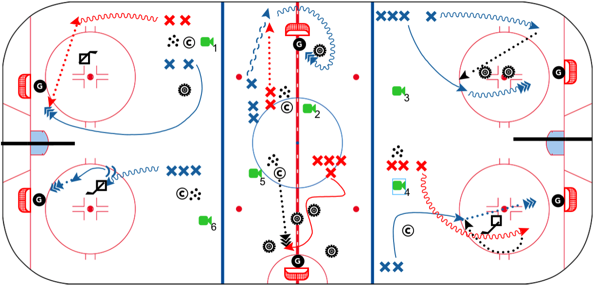 Brad-Shaw-Lemaire-2v2-N-Zone-Angling-Drill-CoachThem