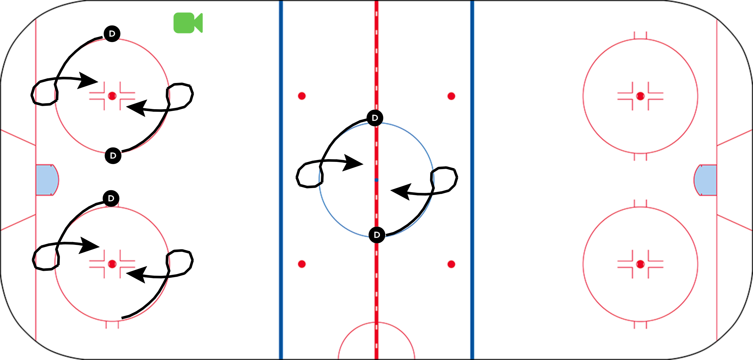 Hockey Skills Drills - Sam Girard Turn - Escape