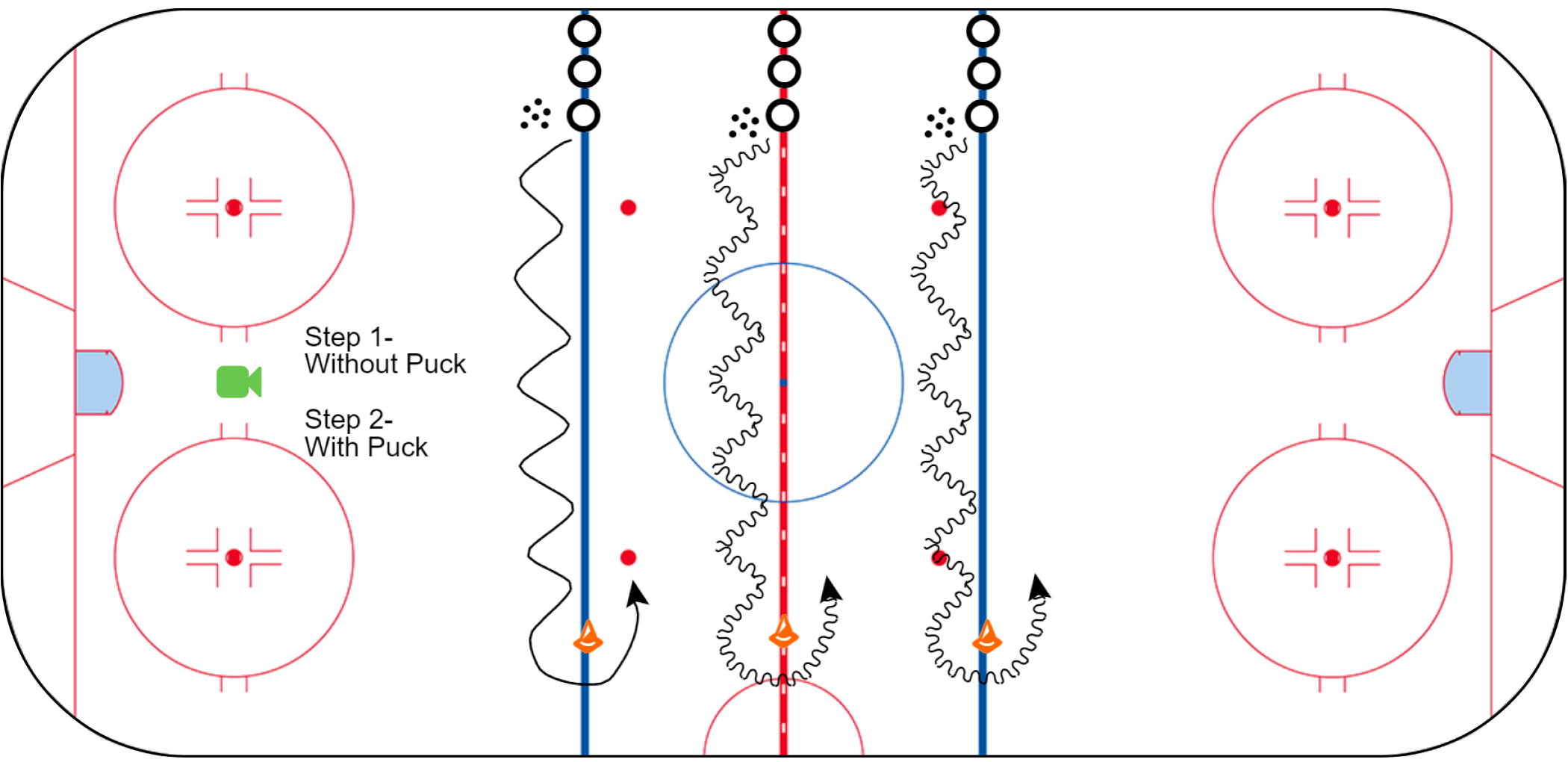 Punch Turn Drill - Activation Blue Line