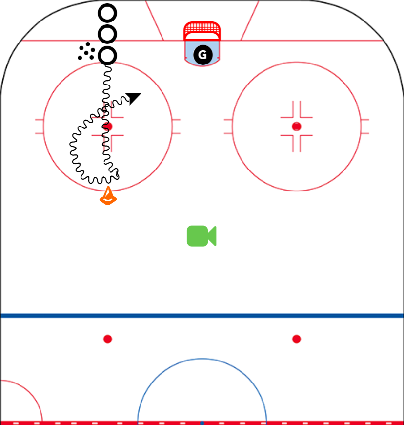 Punch Turn Drill - From Corner