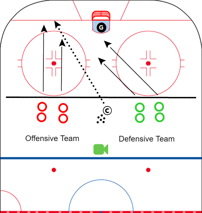 Punch Turn - Fun Game 2 vs 2