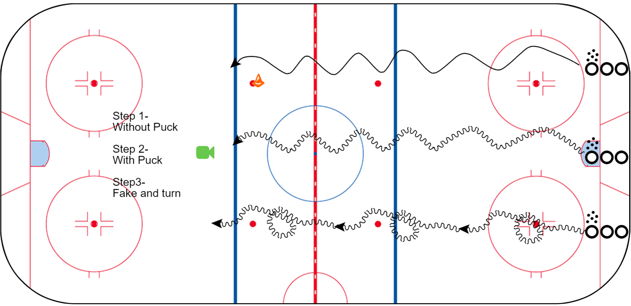 Punch Turn - Wave And Turn