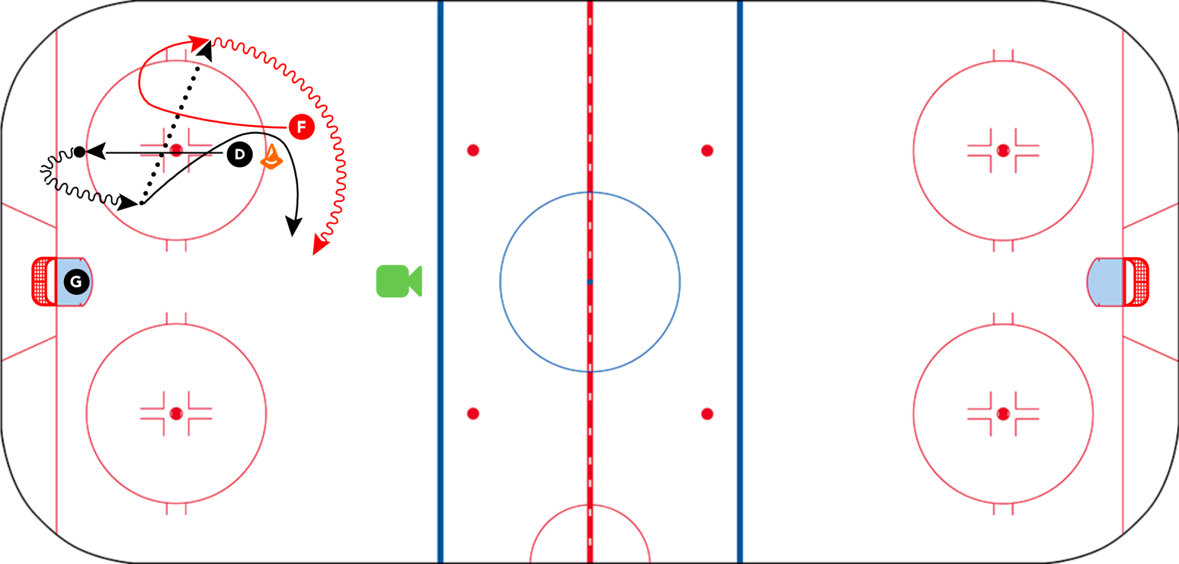 Passing on the Side - Breakout 1 vs 1