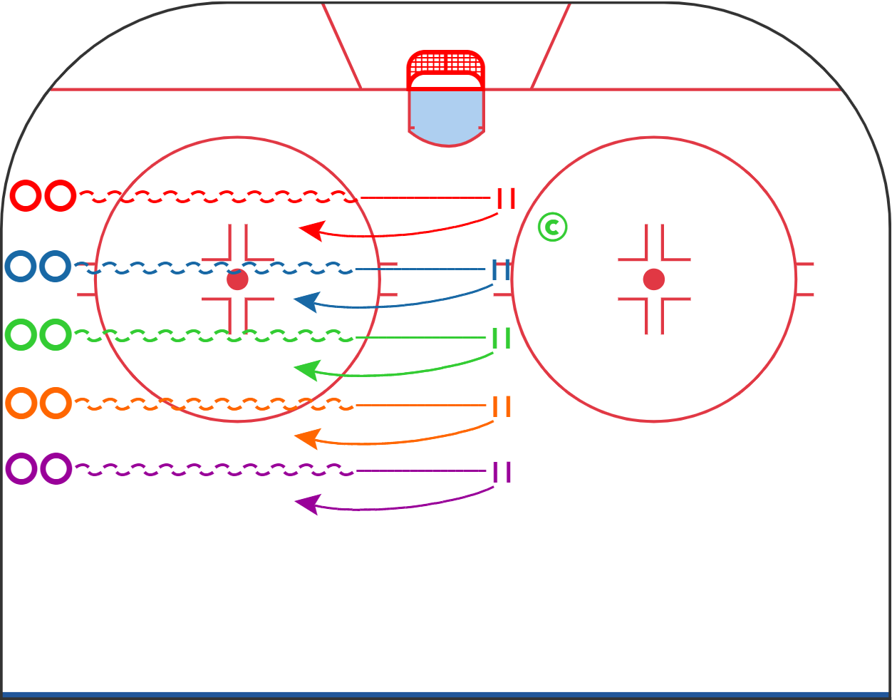 1 Foot Backward Stop and T-Push