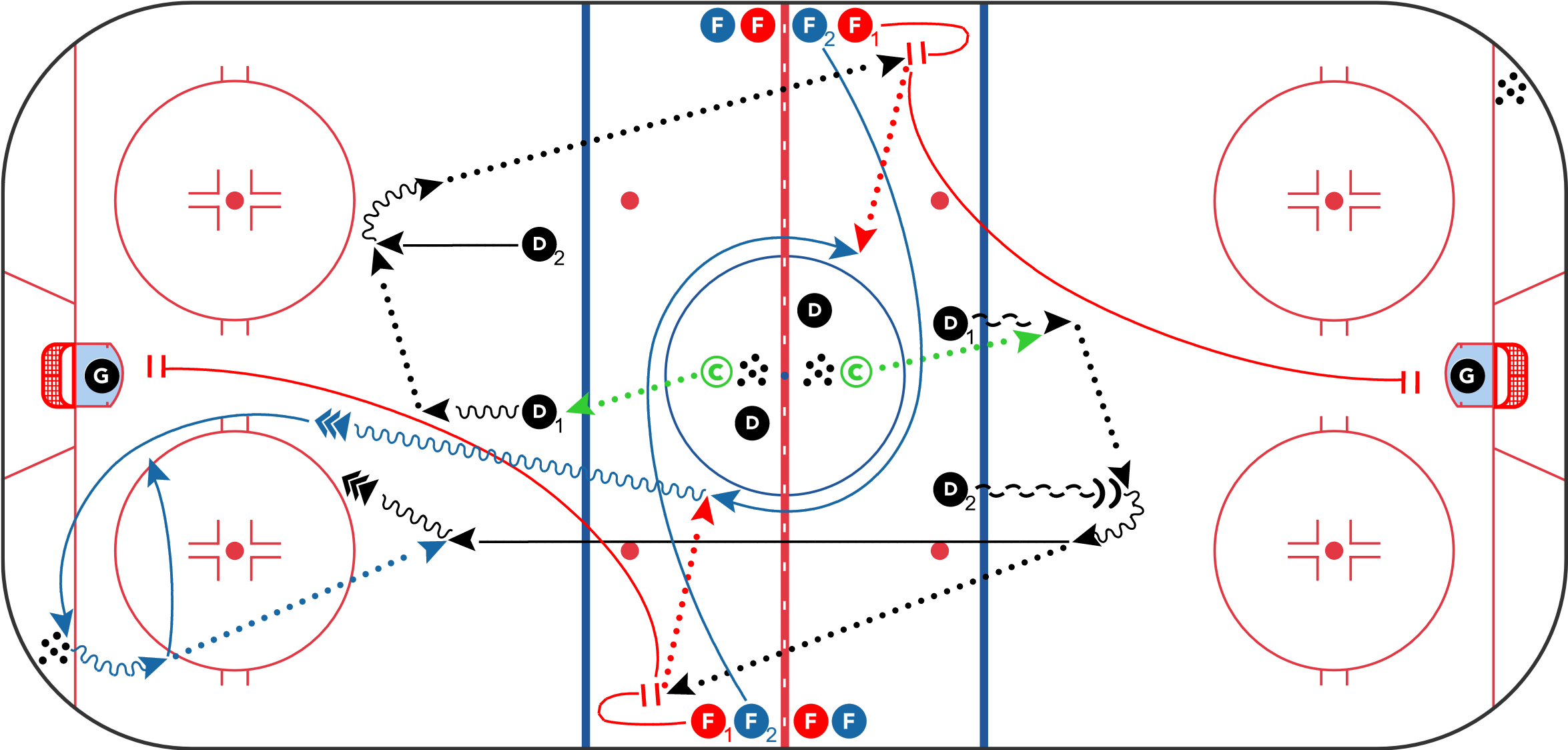 Hockey Drills - D2D Hinge Stretch