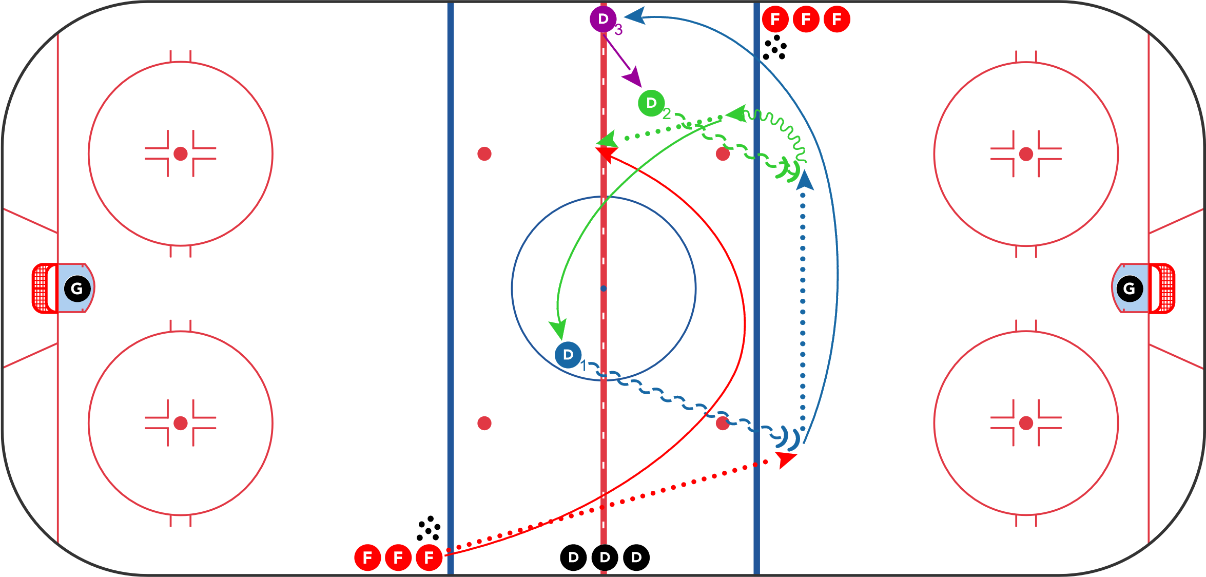 Hockey Drills - Torpedo