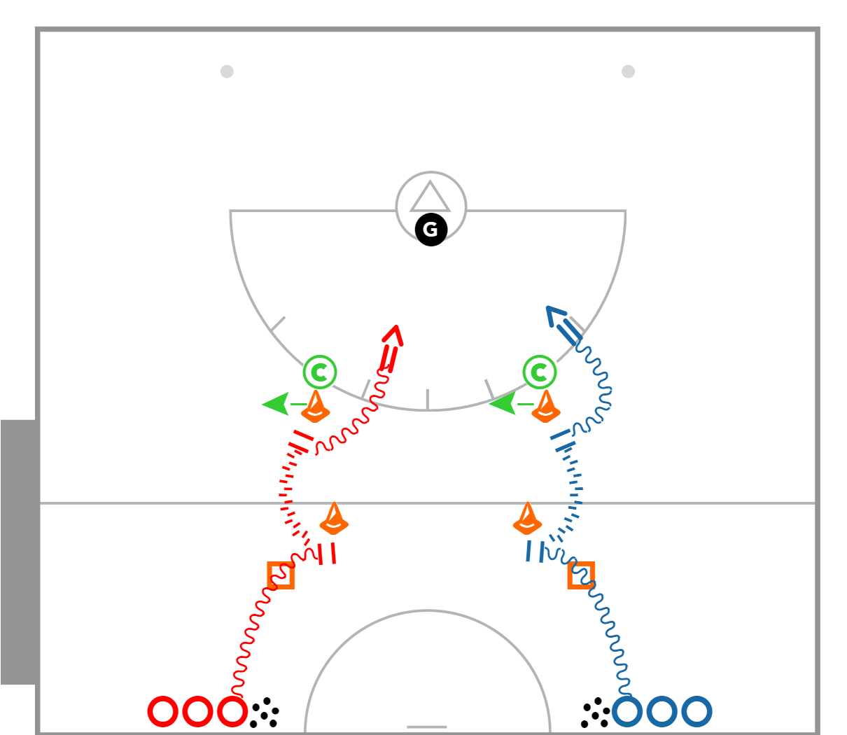 Lacrosse Drills - Quick Dodge and Shoot